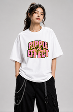 Psychedelic Ripple Effect