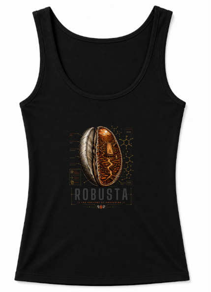 Anatomy Coffee Bean
