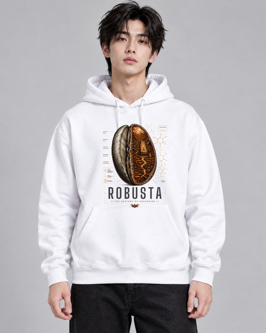 Anatomy Coffee Bean - White