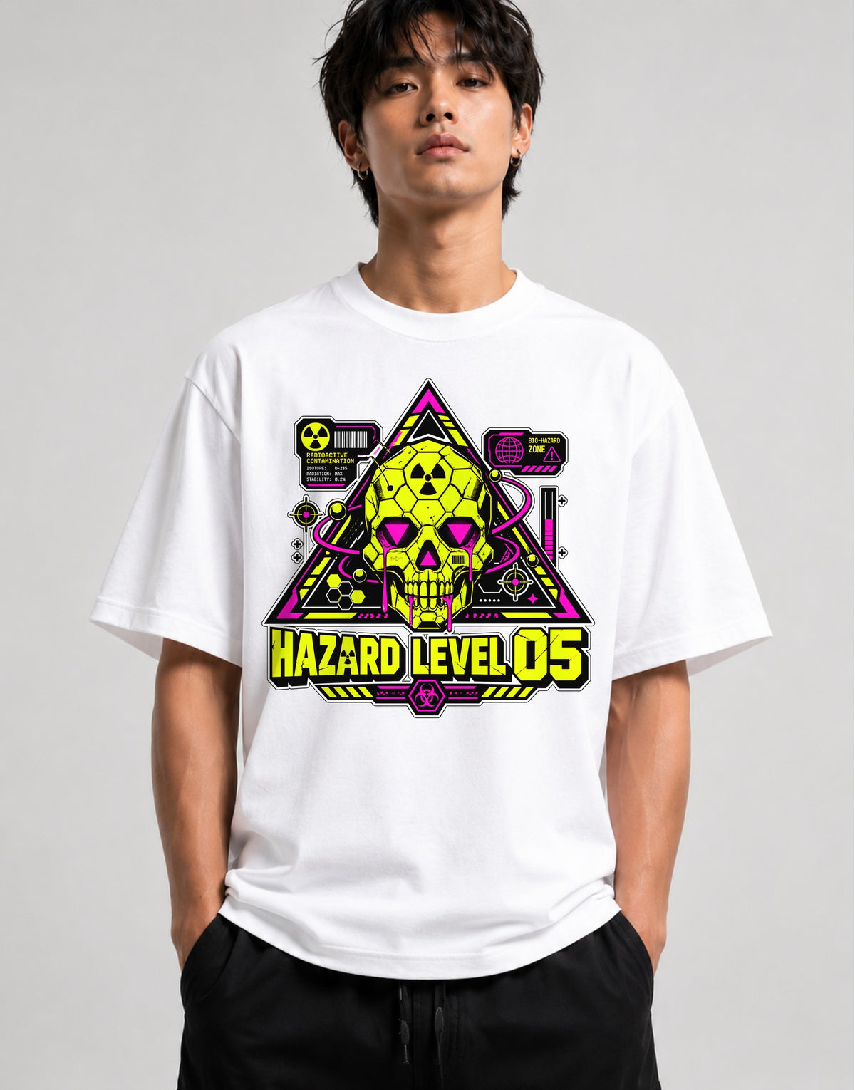 Hazard Level 05 - White