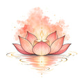 Lotus Candle Serenity